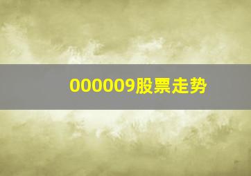 000009股票走势