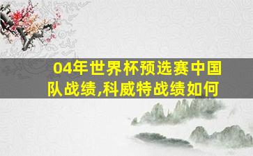 04年世界杯预选赛中国队战绩,科威特战绩如何