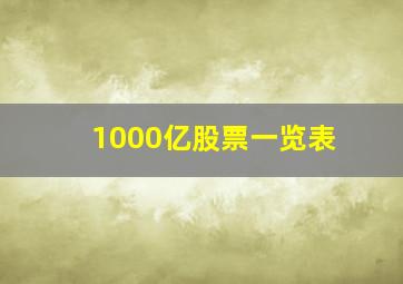 1000亿股票一览表