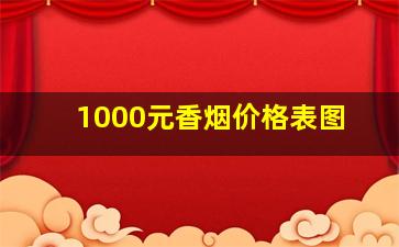 1000元香烟价格表图