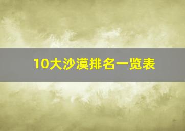 10大沙漠排名一览表