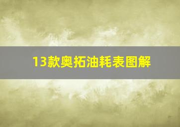 13款奥拓油耗表图解