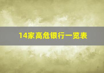 14家高危银行一览表