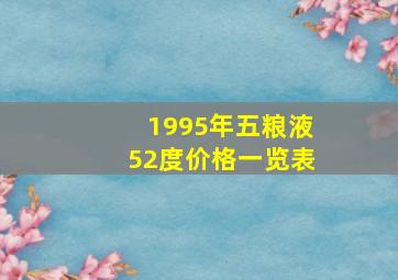 1995年五粮液52度价格一览表