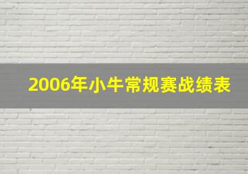 2006年小牛常规赛战绩表