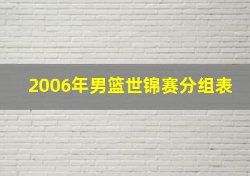 2006年男篮世锦赛分组表