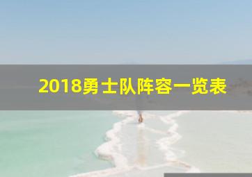 2018勇士队阵容一览表