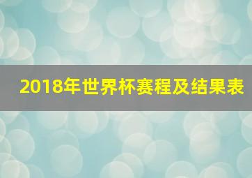 2018年世界杯赛程及结果表