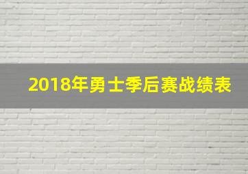 2018年勇士季后赛战绩表