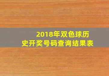 2018年双色球历史开奖号码查询结果表