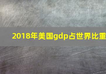 2018年美国gdp占世界比重