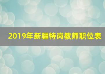 2019年新疆特岗教师职位表