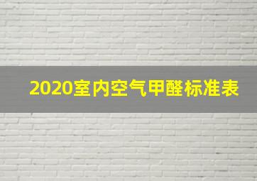 2020室内空气甲醛标准表