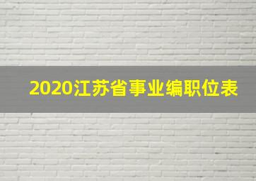 2020江苏省事业编职位表