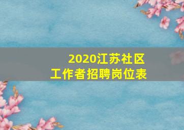 2020江苏社区工作者招聘岗位表