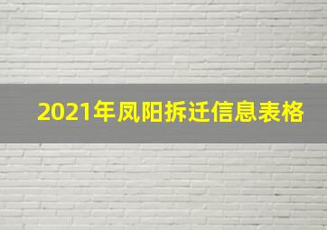 2021年凤阳拆迁信息表格