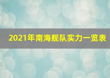 2021年南海舰队实力一览表