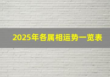 2025年各属相运势一览表