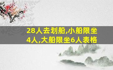 28人去划船,小船限坐4人,大船限坐6人表格