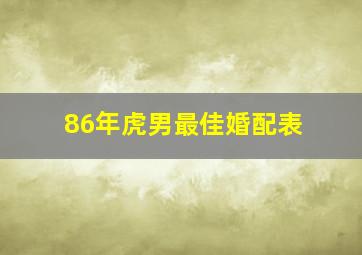 86年虎男最佳婚配表