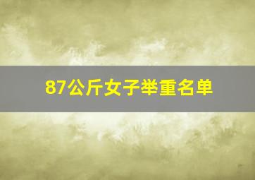 87公斤女子举重名单