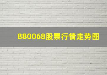 880068股票行情走势图