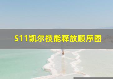 S11凯尔技能释放顺序图