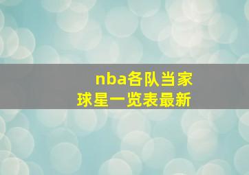 nba各队当家球星一览表最新