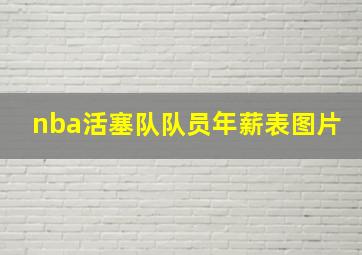 nba活塞队队员年薪表图片