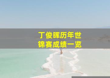 丁俊晖历年世锦赛成绩一览