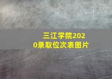 三江学院2020录取位次表图片