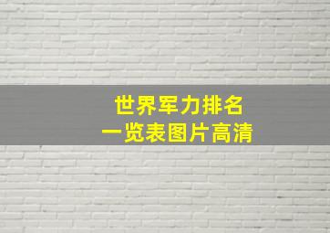 世界军力排名一览表图片高清