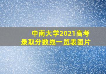 中南大学2021高考录取分数线一览表图片