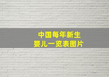 中国每年新生婴儿一览表图片