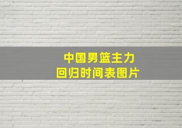 中国男篮主力回归时间表图片