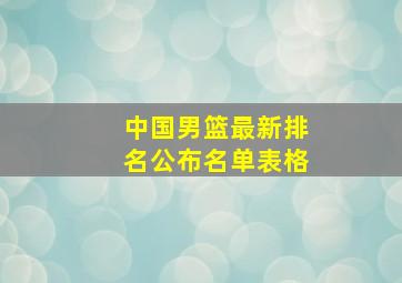 中国男篮最新排名公布名单表格