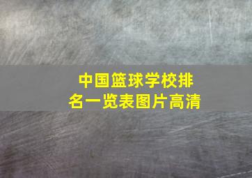 中国篮球学校排名一览表图片高清