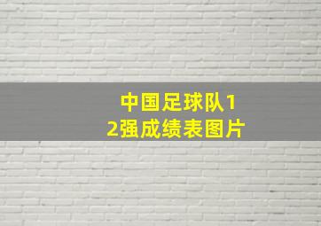 中国足球队12强成绩表图片