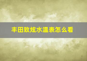 丰田致炫水温表怎么看