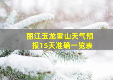 丽江玉龙雪山天气预报15天准确一览表