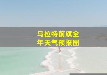 乌拉特前旗全年天气预报图