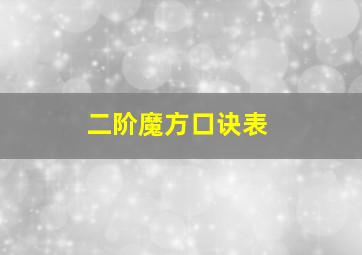 二阶魔方口诀表