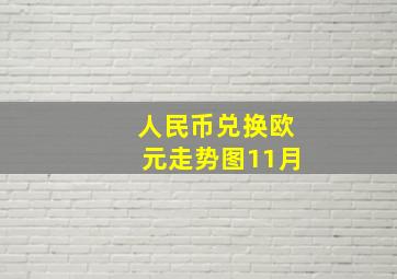 人民币兑换欧元走势图11月