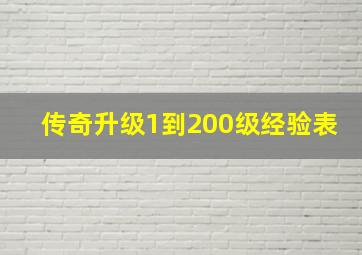 传奇升级1到200级经验表