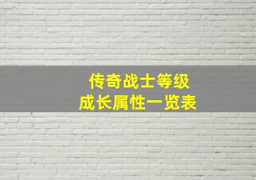 传奇战士等级成长属性一览表