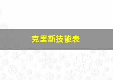 克里斯技能表