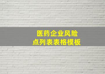 医药企业风险点列表表格模板