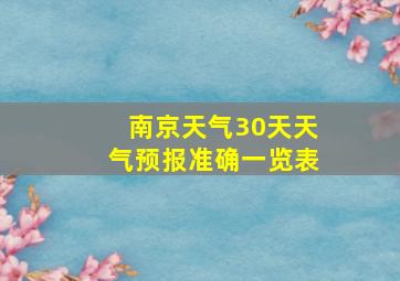 南京天气30天天气预报准确一览表