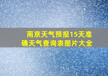 南京天气预报15天准确天气查询表图片大全