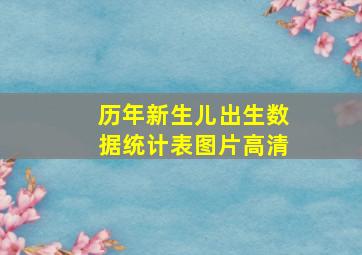 历年新生儿出生数据统计表图片高清